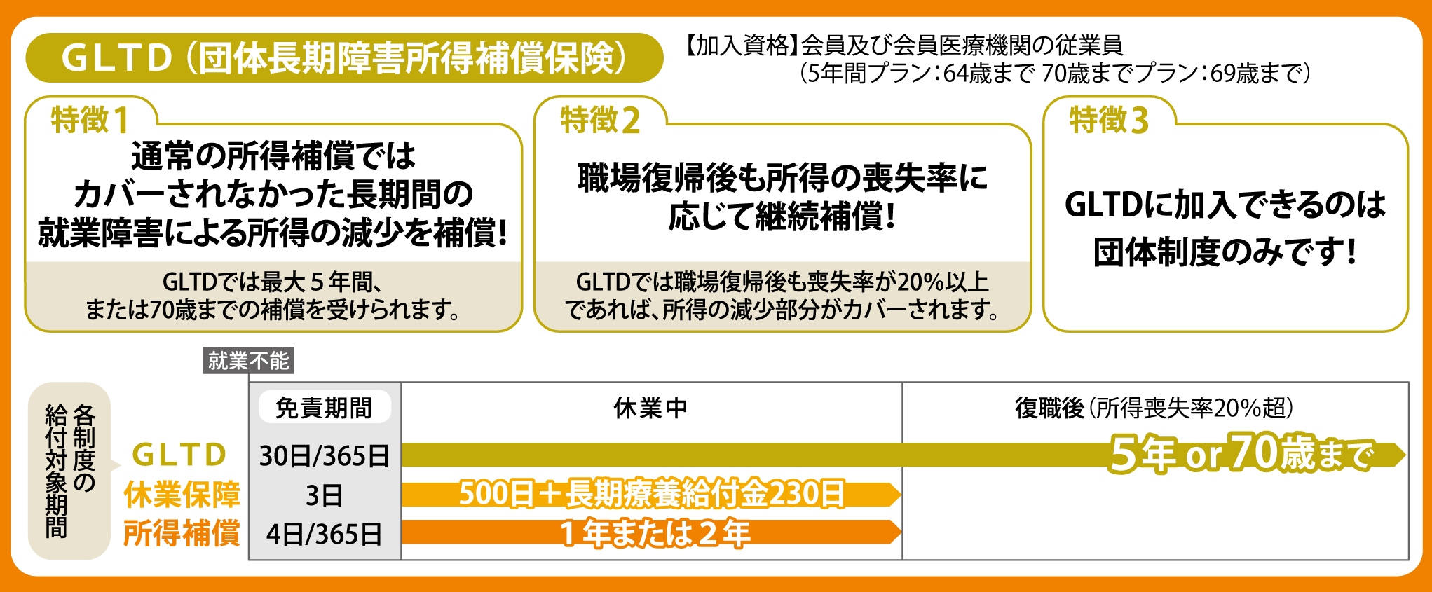 GLTDトップ-01