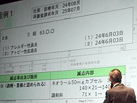 審査・指導対策講習会を開催――審査・指導の特徴を知り日常の請求業務に活かそう画像