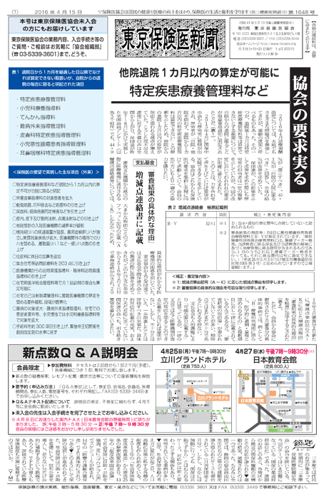 東京保険医新聞2016年4月15日号