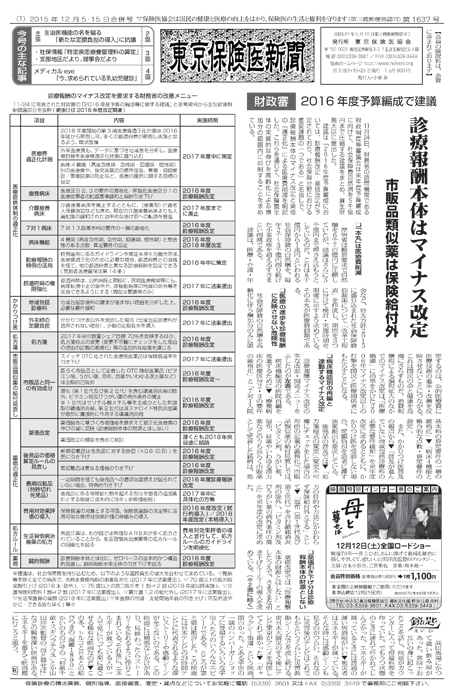 東京保険医新聞2015年12月5・15日合併号の主な内容画像