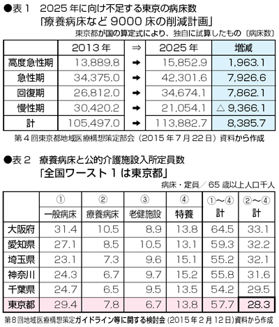 懇談に先立ち、挨拶する拝殿会長 懇談に先立ち、挨拶する拝殿会長