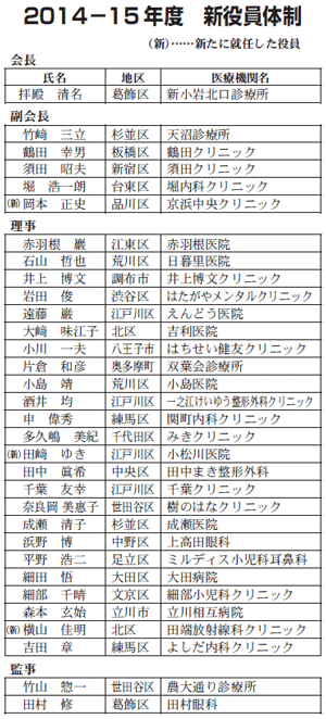 2014－15年度　新役員体制