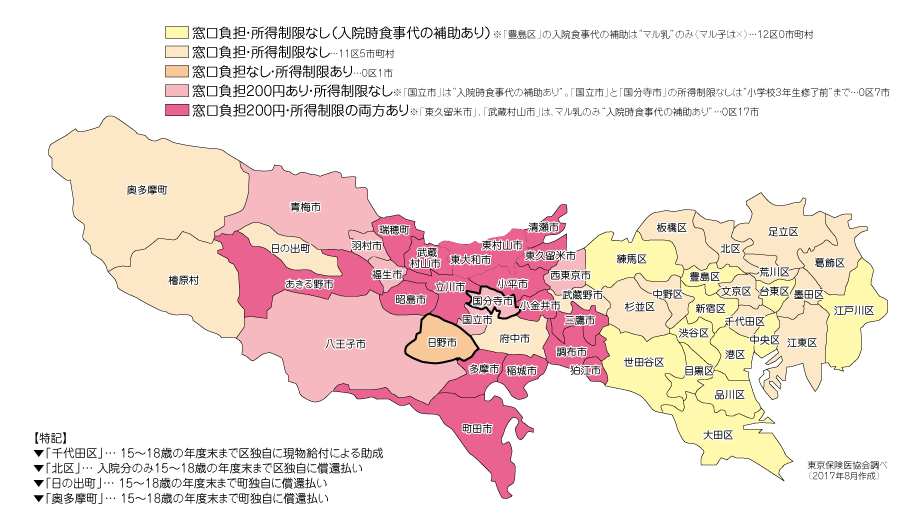 図_都内「子ども医療費助成制度」の窓口負担・所得制限等の現状