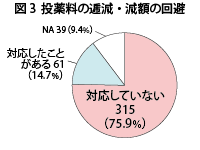 gra_131125_06bi