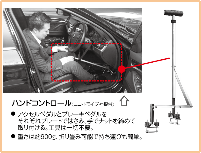 170920_アクセルブレーキ実装車