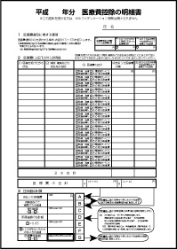 【見本】医療費控除の明細書全体