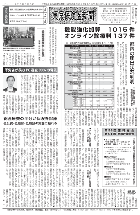 『東京保険医新聞』2018年6月5日号画像