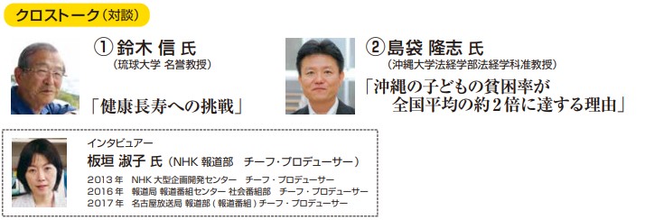 沖縄医療研クロストーク 沖縄医療研クロストーク