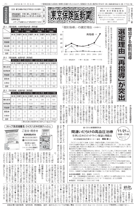 『東京保険医新聞』2018年11月5日号画像