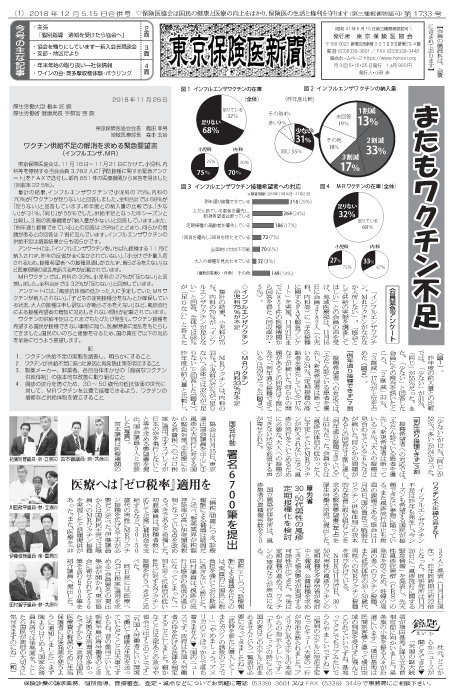 『東京保険医新聞』2018年12月5・15日号画像