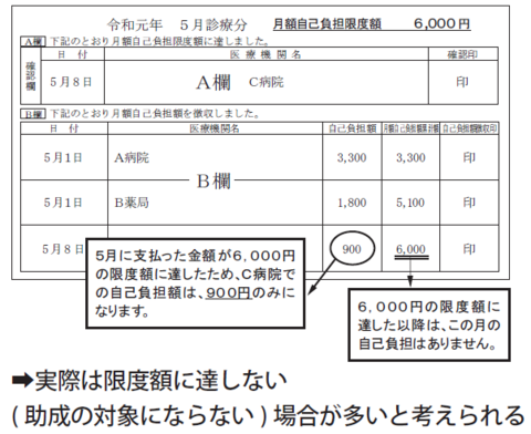 2020taito3