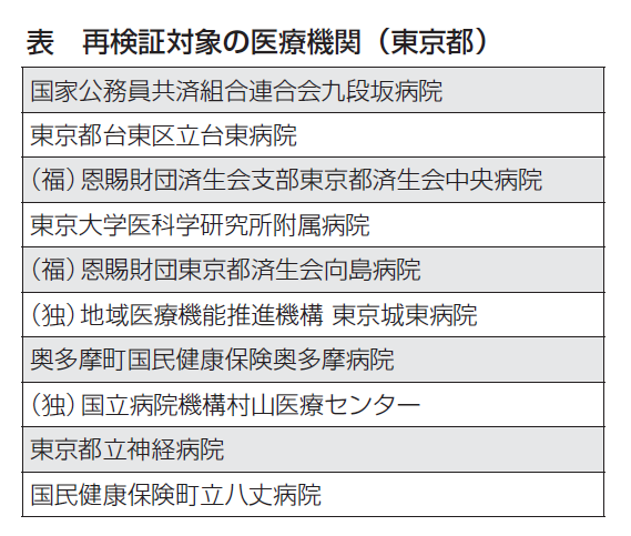 20191115　４面表