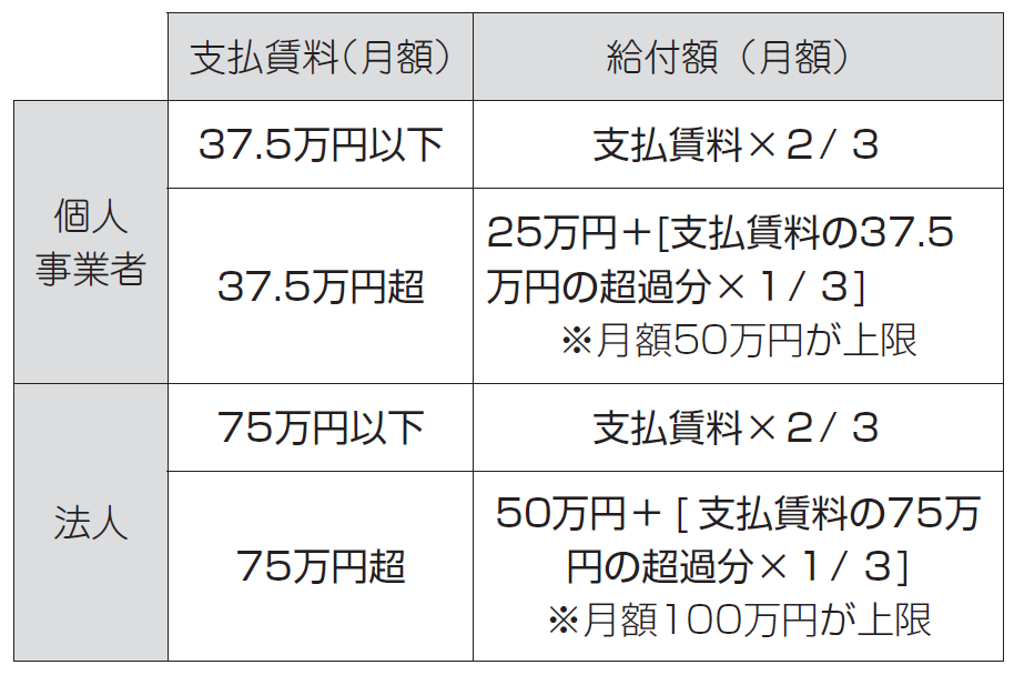 金 白黒 給付 コピー