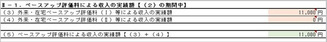 ベア3