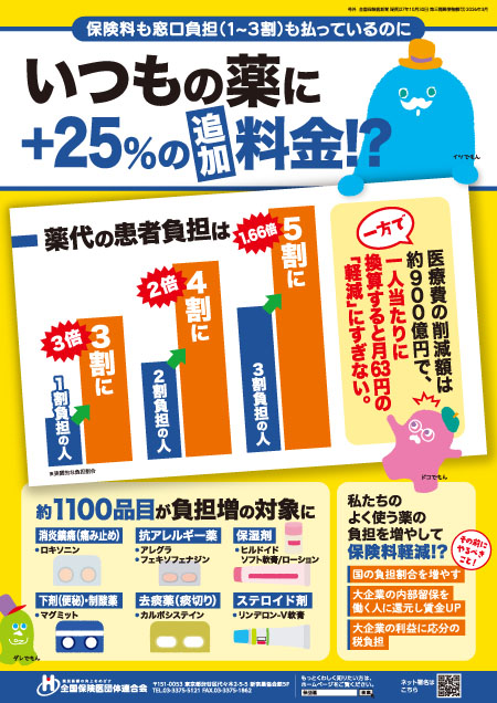 stopkanjafutan26_signature01