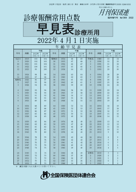 保団連版・点数早見表 2022年4月版（診療所用・冊子） | 東京保険医協会